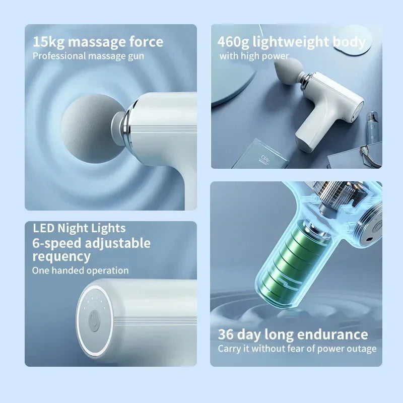 AI Muscle Massage Gun